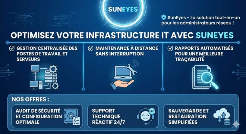 suneyes-administration-securisee-et-souveraine-de-votre-parc-informatique-big-0